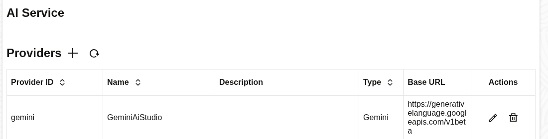 The Providers table after submit, showing the gemini provider row with its type and base URL